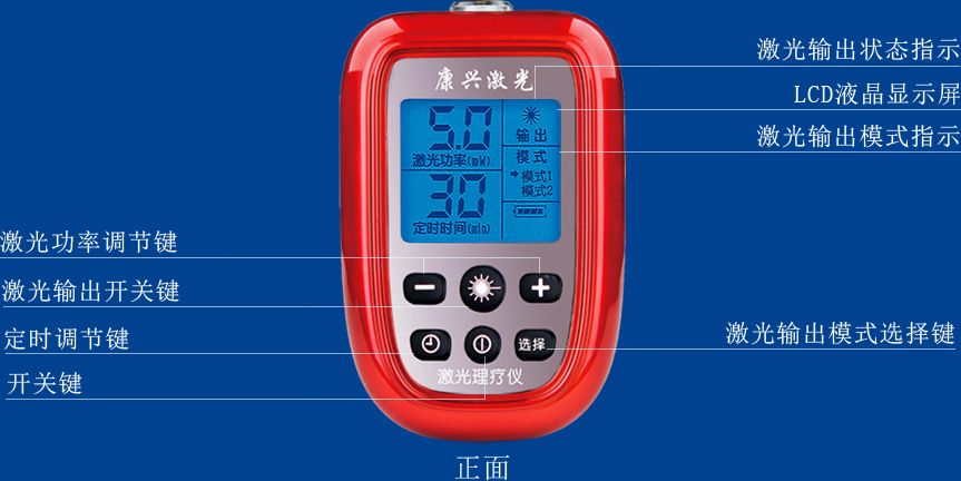 康興三高激光理療儀GX-2010A1正面操作按鍵介紹-康興官網(wǎng)