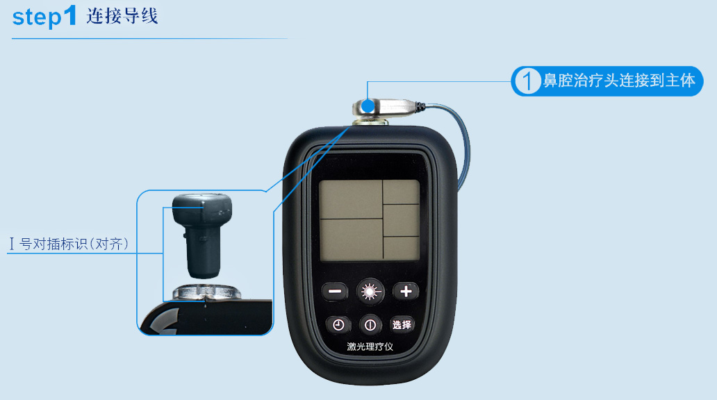 康興三高激光理療儀GX-2010A1連接導(dǎo)線方法-康興官網(wǎng)