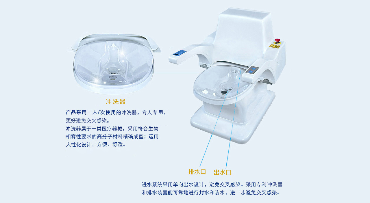 康興激光坐浴機(jī)KX2000A進(jìn)水排水消毒衛(wèi)生高標(biāo)準(zhǔn)-康興官網(wǎng)