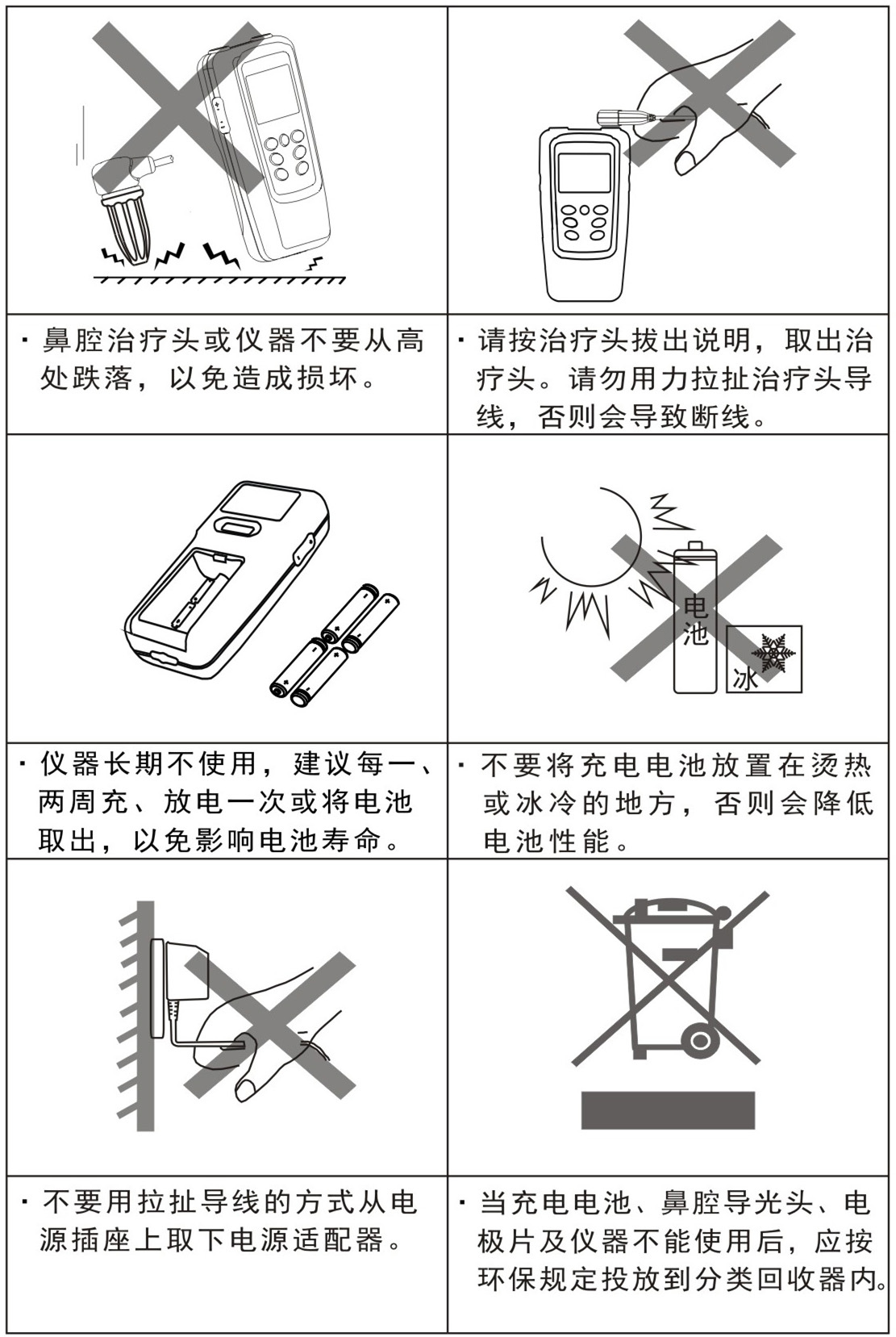 半導(dǎo)體激光低頻治療儀GX-2000B-日常保養(yǎng)、安全注意事項(xiàng)