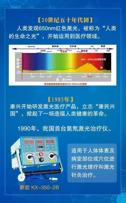 第76屆中國國際醫(yī)療器械博覽會邀請函！-康興醫(yī)療器械官網(wǎng)